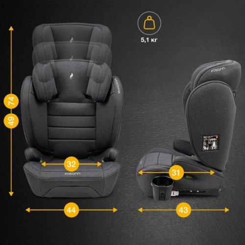 Автокресло Osann Musca Isofix 15-36 кг фото 2