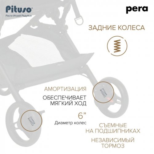 Коляска прогулочная PITUSO PERA фото 4
