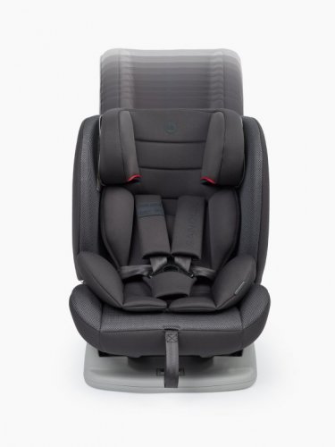 Автокресло Happy Baby Sandex 0-36 кг фото 2