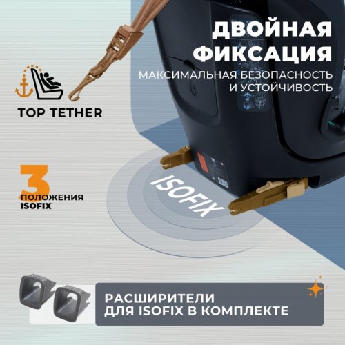Автокресло Sweet Baby Gravity 9-36 кг фото 6