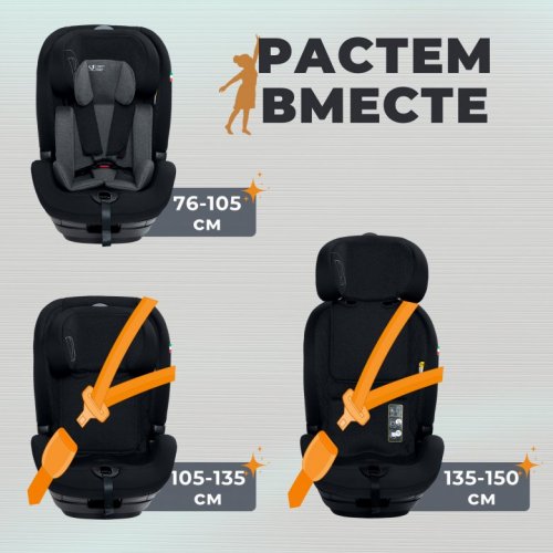 Автокресло Sweet Baby Gravity 9-36 кг фото 7