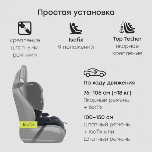 Автокресло Happy Baby FIXER 9-36 кг фото 5