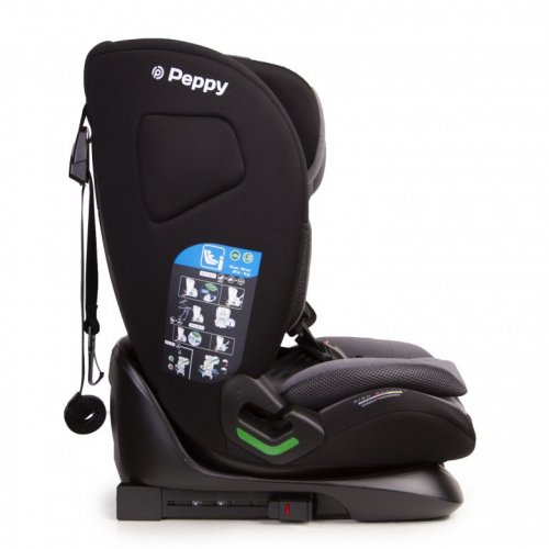 Автокресло Peppy Lambo i-Size 9-36 кг фото 3