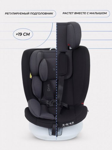 Автокресло RANT LB619 "DRIVE" isofix 0-36 кг фото 7