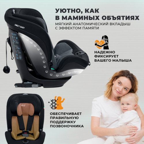 Автокресло Sweet Baby Gravity 9-36 кг фото 5
