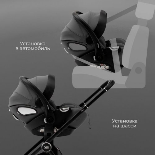 Автолюлька Sweet Baby Premier WG06 Pro 0-13 кг фото 5