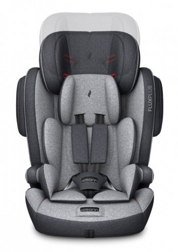Автокресло Osann FLUX PLUS 9-36 кг фото 7