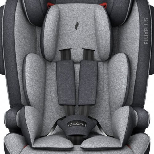 Автокресло Osann FLUX PLUS 9-36 кг фото 4